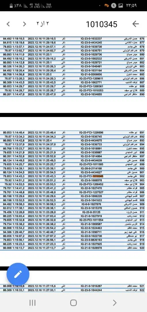 نرعراقپرینتداردوسالمسابقهکرده|پرنده|حمیدیه, |دیوار