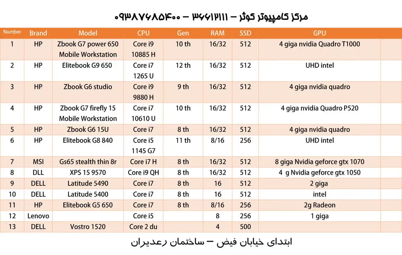 موسسه کوثرواردکننده لپ تاپ دل و اچ پی استوکdell hp|رایانه همراه|اصفهان, فیض|دیوار