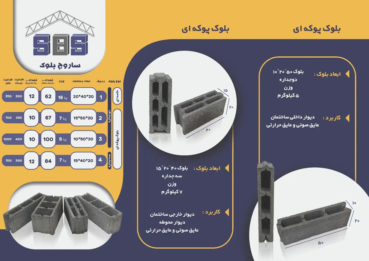 بلوک سبک پوکه ای|مصالح و تجهیزات ساختمان|گرمسار, |دیوار