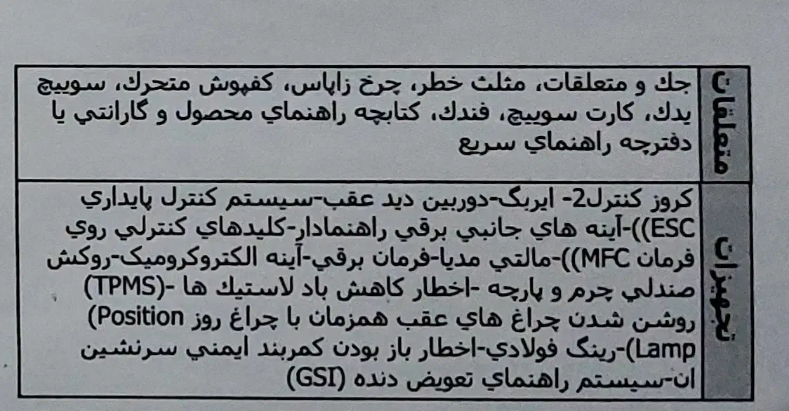 پژو ۲۰۷ پاناروما tu5 دنده ای مدل ۱۴۰۴|خودرو سواری و وانت|تهران, دژکام|دیوار