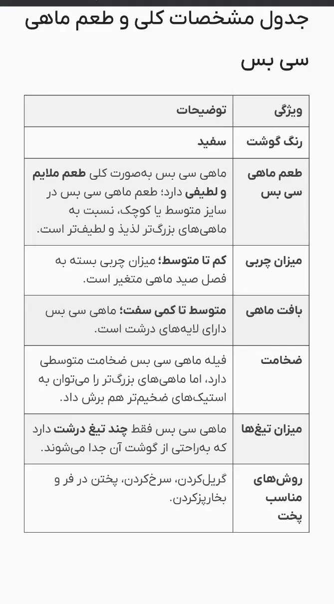 ماهی|ماهی|بندر کنگان, |دیوار
