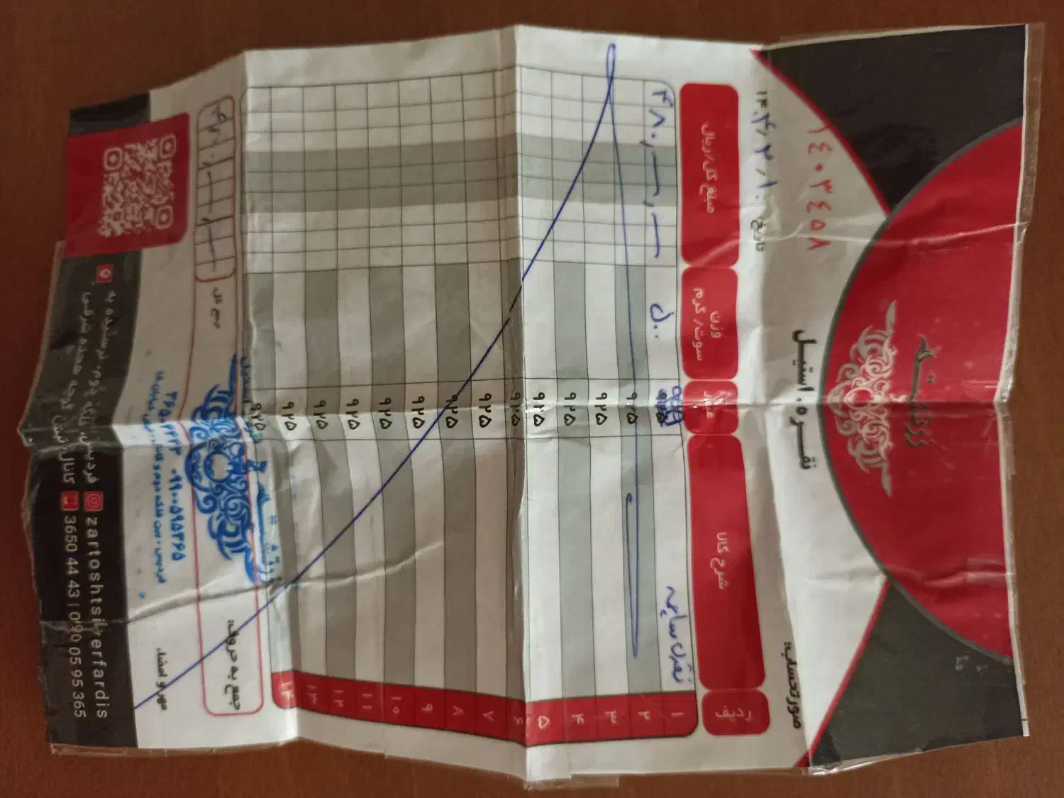 فروش ساچمه بسته 500 گرمی ۹۹۹ با فاکتور|جواهرات|فردیس, شهرک ۱۱۰|دیوار