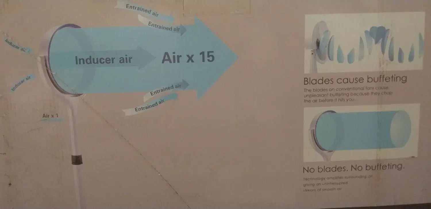 پنکه بدون پره|پنکه و تصفیه‌کنندهٔ هوا|تولم شهر, |دیوار