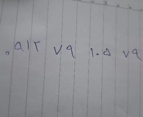 خط ۹۱۲ رند|سیم‌کارت|تهران, شهرآرا|دیوار