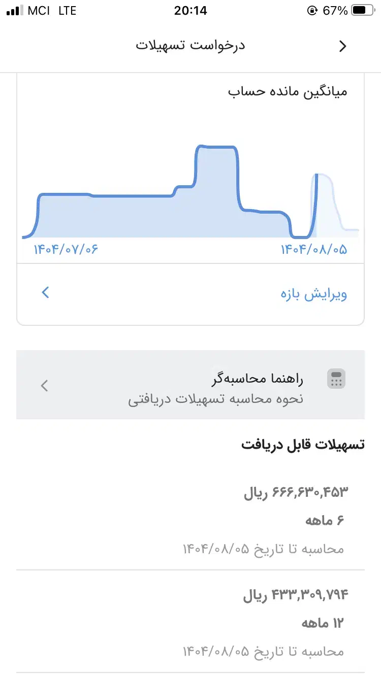 ۶۶ میلیون طرح مهربانی ملی|خدمات مالی، حسابداری، بیمه|اسلامآباد غرب, |دیوار