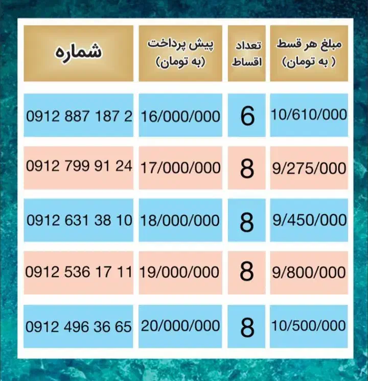 0912.114.16.08 پیشخوان دولت اقساط ونقد بدون چک|سیمکارت|کرج, گلشهر|دیوار