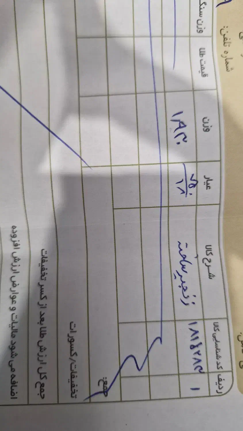 طلا|جواهرات|قم, هفت تیر|دیوار