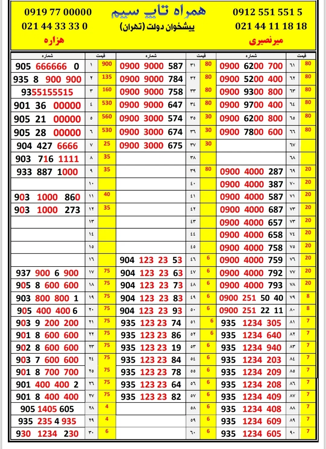 09004000287 09004000387|سیمکارت|تهران, شهران جنوبی|دیوار