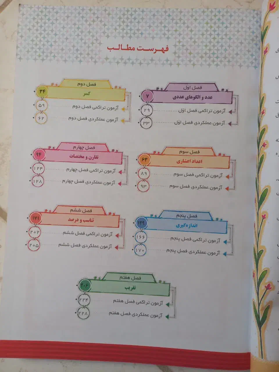 کتاب گاج ریاضی پایه ششم|کتاب و مجله آموزشی|مبارکه, |دیوار