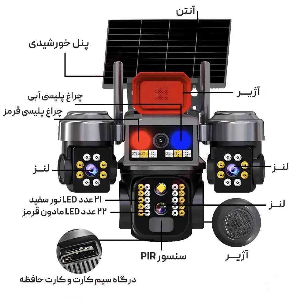 دوربین مداربسته آنلاین چندکاره|دوربین مداربسته|نوشهر, |دیوار