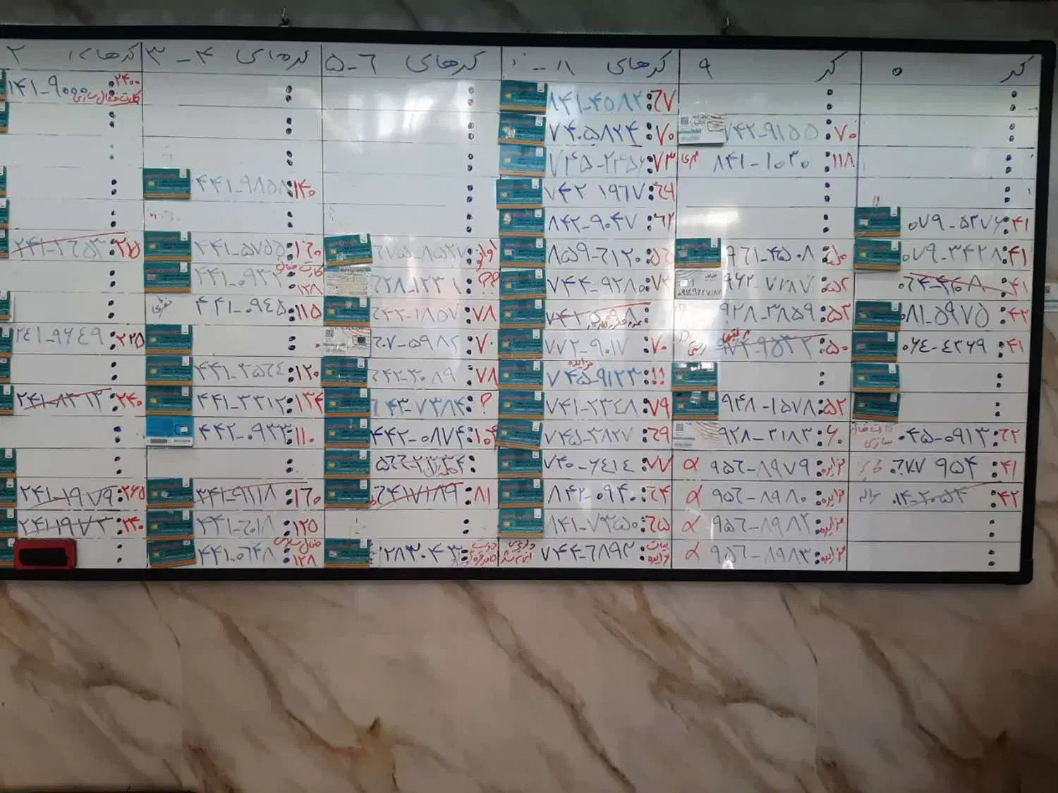 09120815975|سیمکارت|زنجان, |دیوار