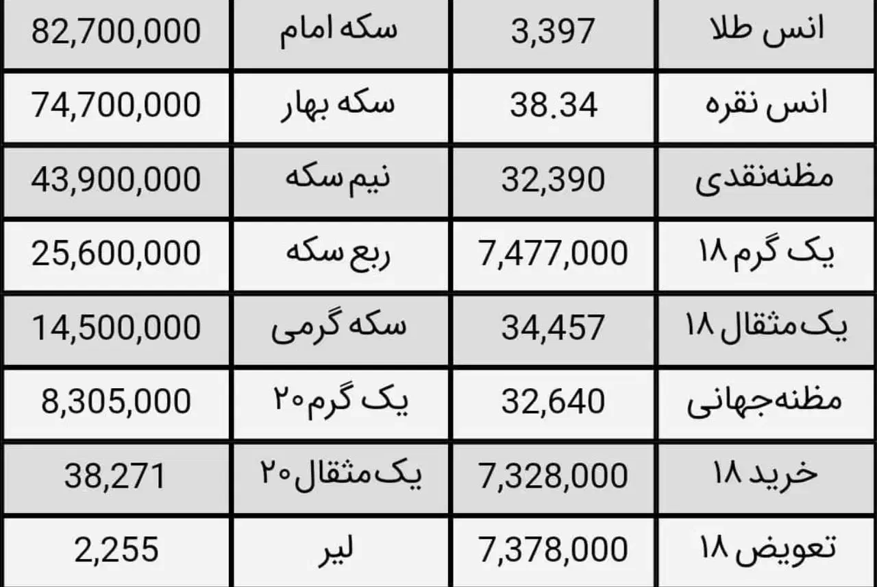 وام فرزندآوری132ملیون تومانی|فعالیت داوطلبانه|اهواز, فرهنگ شهر|دیوار