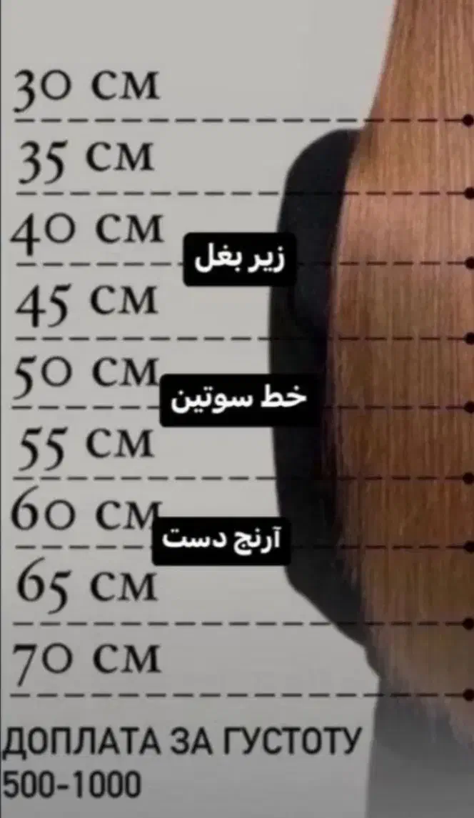 ۵ تامدل نیاز دارم برای کراتین (قیمت ها در توضیحات)|خدمات آرایشگری و زیبایی|کاشان, سه راه پرورشگاه|دیوار