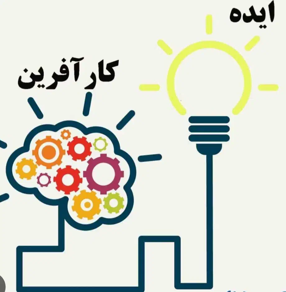 کار پاره وقت|استخدام اداری و مدیریت|تبریز, |دیوار