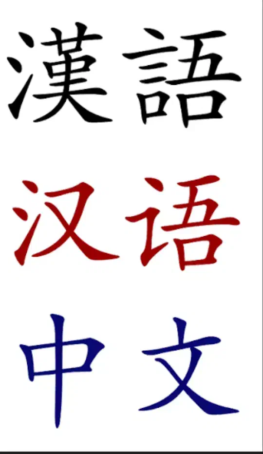 آموزش زبان چینی بصورت آنلاین|خدمات آموزشی|بهبهان, |دیوار