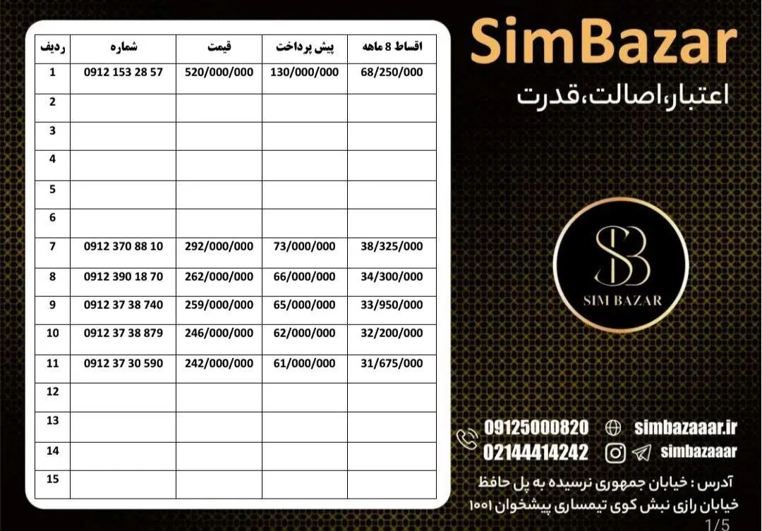 0912.880.14.10|سیمکارت|کرمان, |دیوار