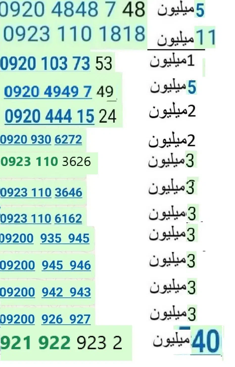 سیم کارت رند رایتل|سیم‌کارت|تهران, توحید|دیوار