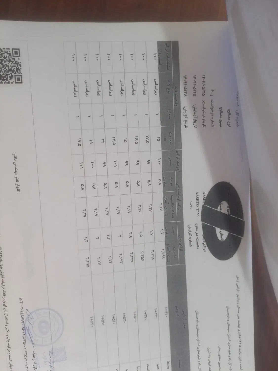 تراکتور کششی تراکم ۱۰۰ بوماک|خودرو سنگین|بیرجند, |دیوار