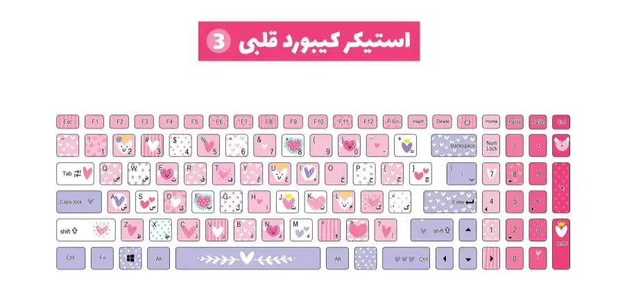استیکر کیبورد فانتزی عمده|لوازم التحریر|قم, انسجام|دیوار