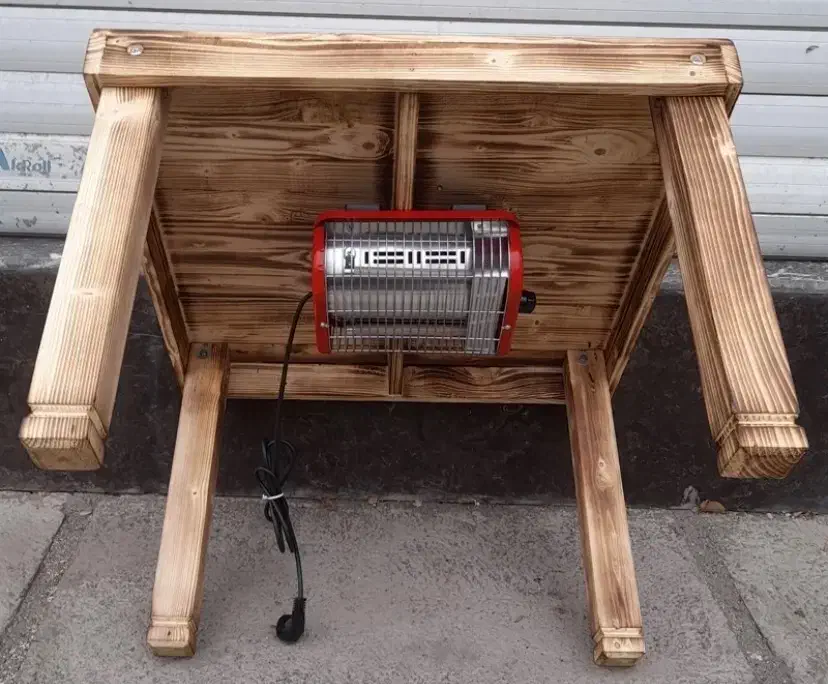 لحاف کرسی|بخاری، هیتر، شومینه|همدان, |دیوار