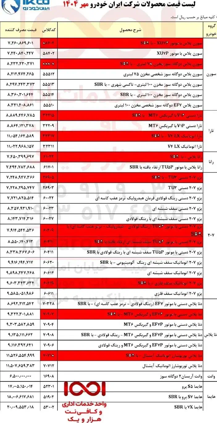 ثبت نام ایرانخودرو پس از مدت ها بدون نیاز به پول|خدمات رایانه‌ای و موبایل|میبد, |دیوار
