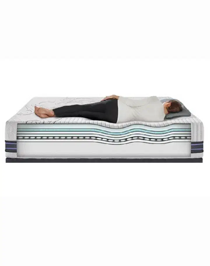 تشک برند محبوب roیال مدل سون پلاس|تشک تختخواب|تبریز, |دیوار