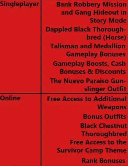 red dead redemption ultimate edition  برای xbox|کنسول، بازی ویدئویی و آنلاین|تهران, المهدی|دیوار