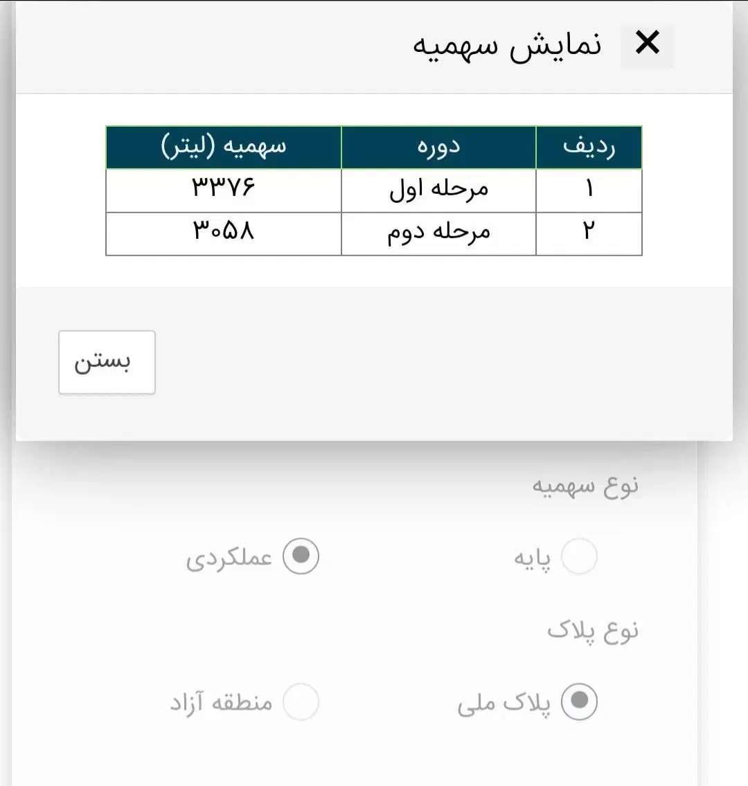 افزایش سوخت گازوئیل ، صدور پروانه معتبر از شهرداری|خدمات حمل و نقل|بندرعباس, |دیوار
