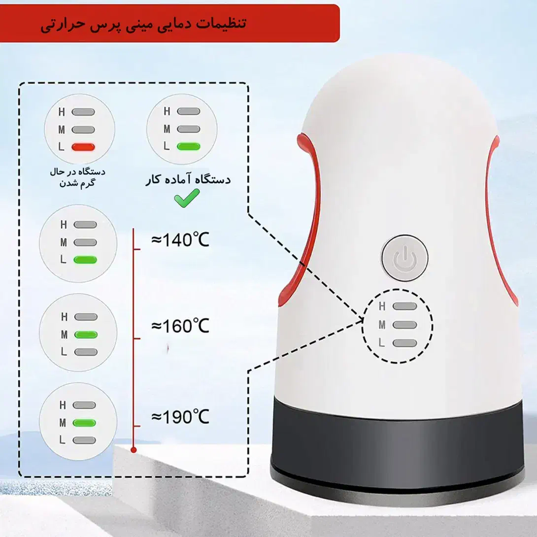 فروش مینی پرس حرارتی چاپ DTF و وینیل|ماشینآلات صنعتی|تهران, جیحون|دیوار