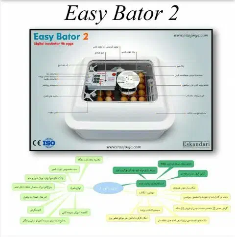 دستگاه جوجه کشی تمام اتوماتیک|لوازم جانبی حیوانات|سنندج, |دیوار