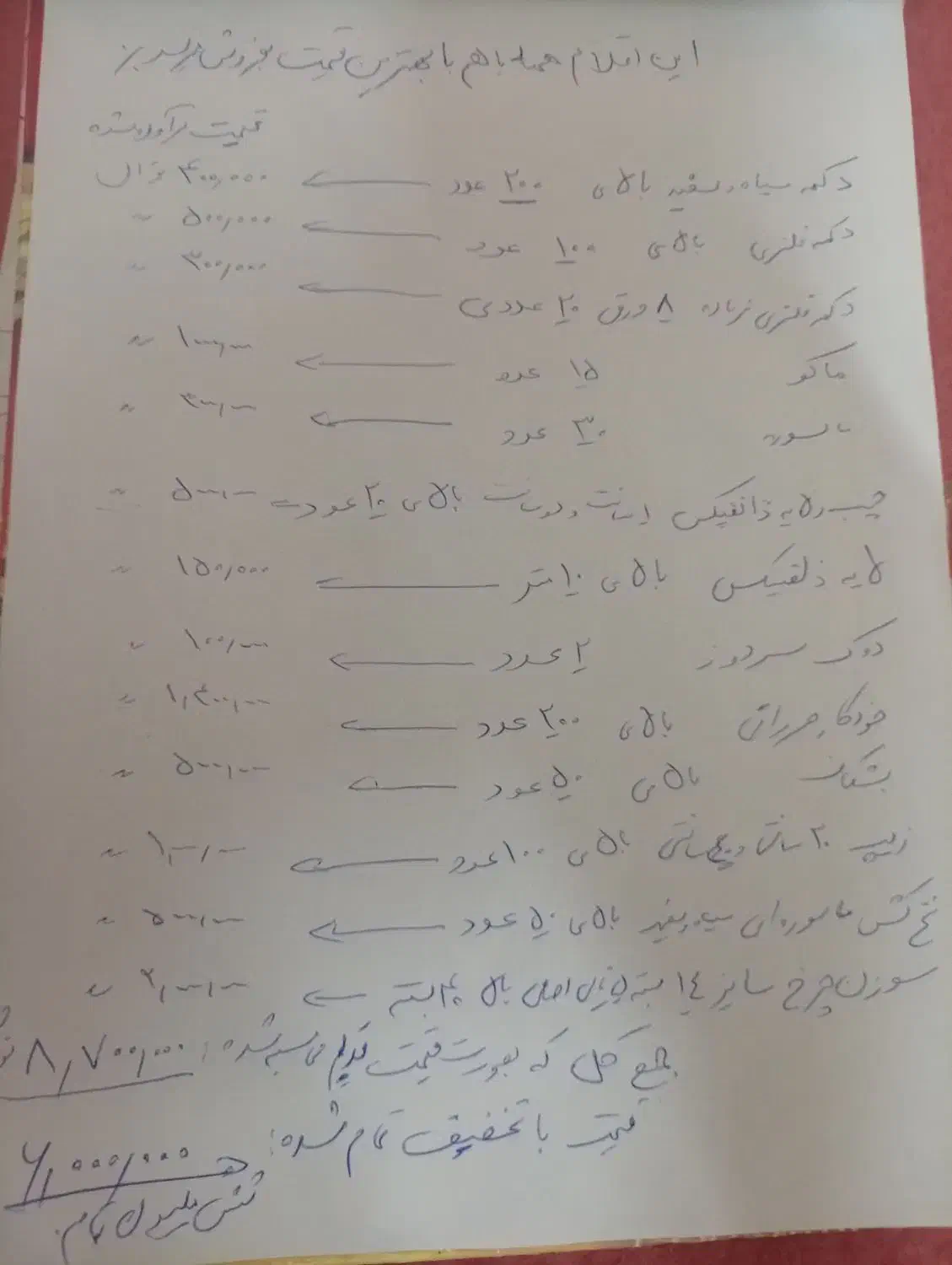 لوازم خیاطی به قیمت پارسال|لوازم خیاطی و بافتنی|اهواز, منبع اب|دیوار