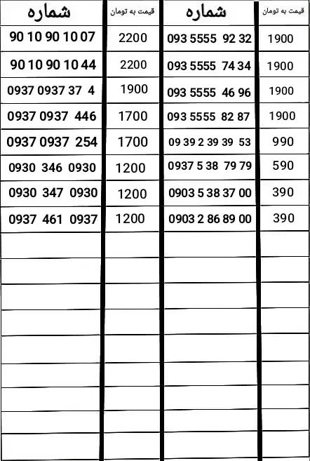 0937-0937-37-4|سیمکارت|همدان, |دیوار