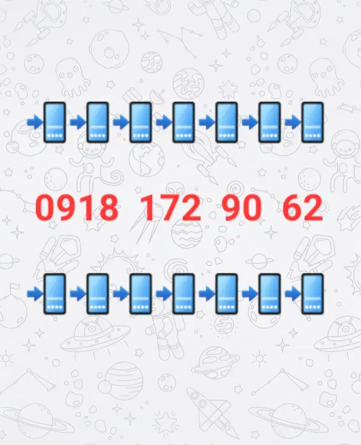 0918-172-9062|سیم‌کارت|سنندج, |دیوار