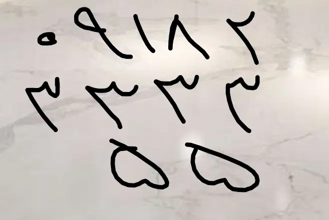 سیم کارت|سیم‌کارت|کرمان, |دیوار