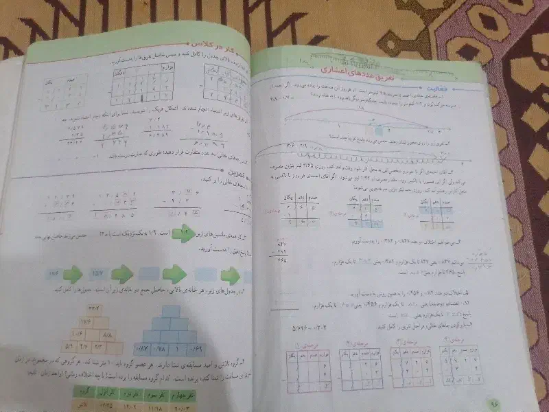 تدریس ریاضی|خدمات آموزشی|سبزوار, شرق کال میانی|دیوار