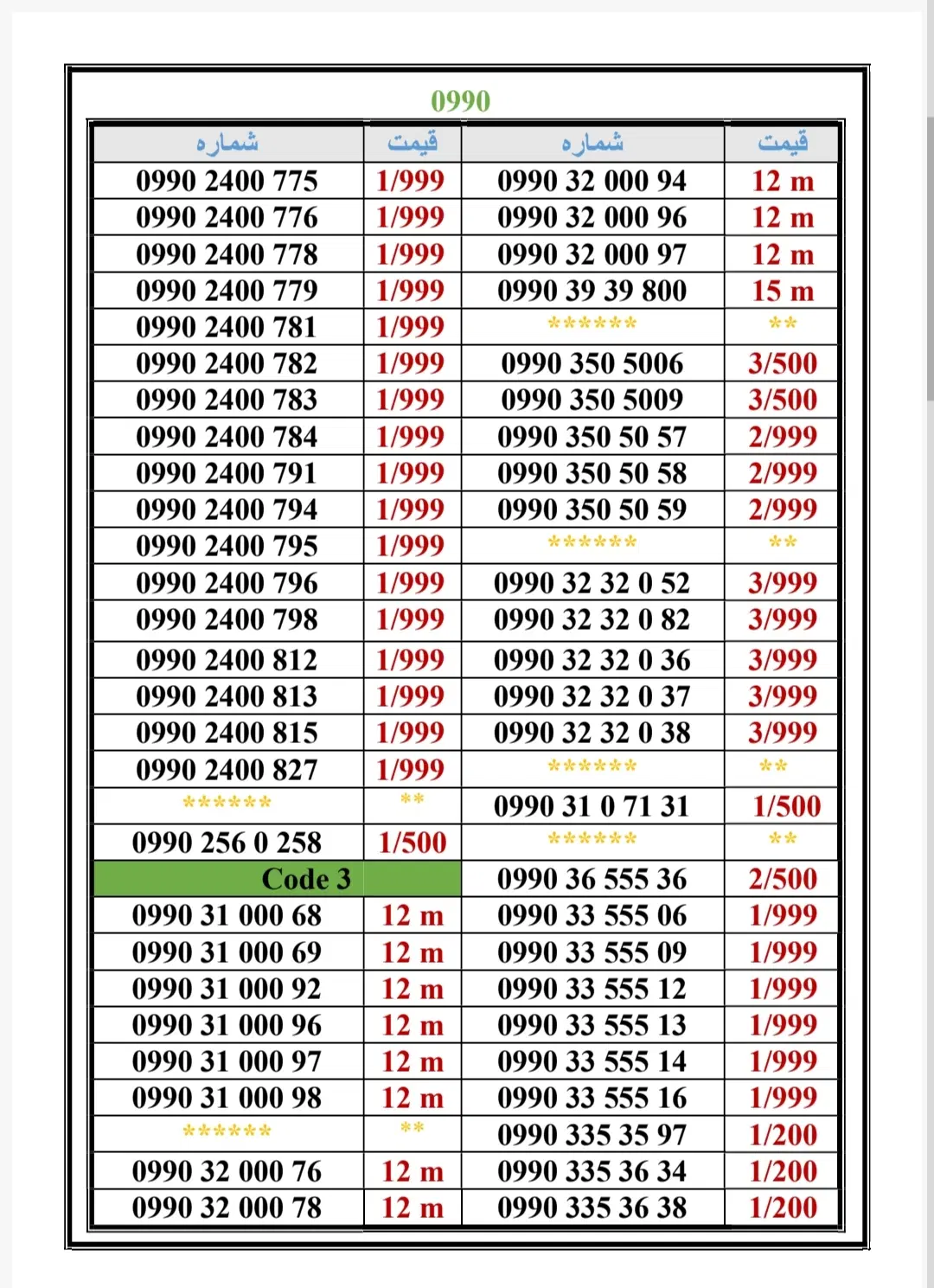 0990-67000.49|سیم‌کارت|تهران, جمهوری|دیوار