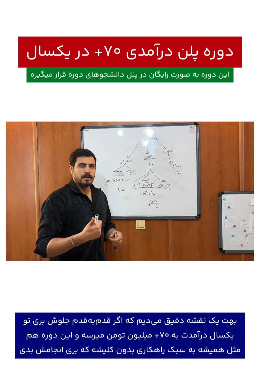 اموزش حسابداری از صفر تا درآمد تضمینی 100%|خدمات آموزشی|تهران, فلسطین (میدان انقلاب)|دیوار