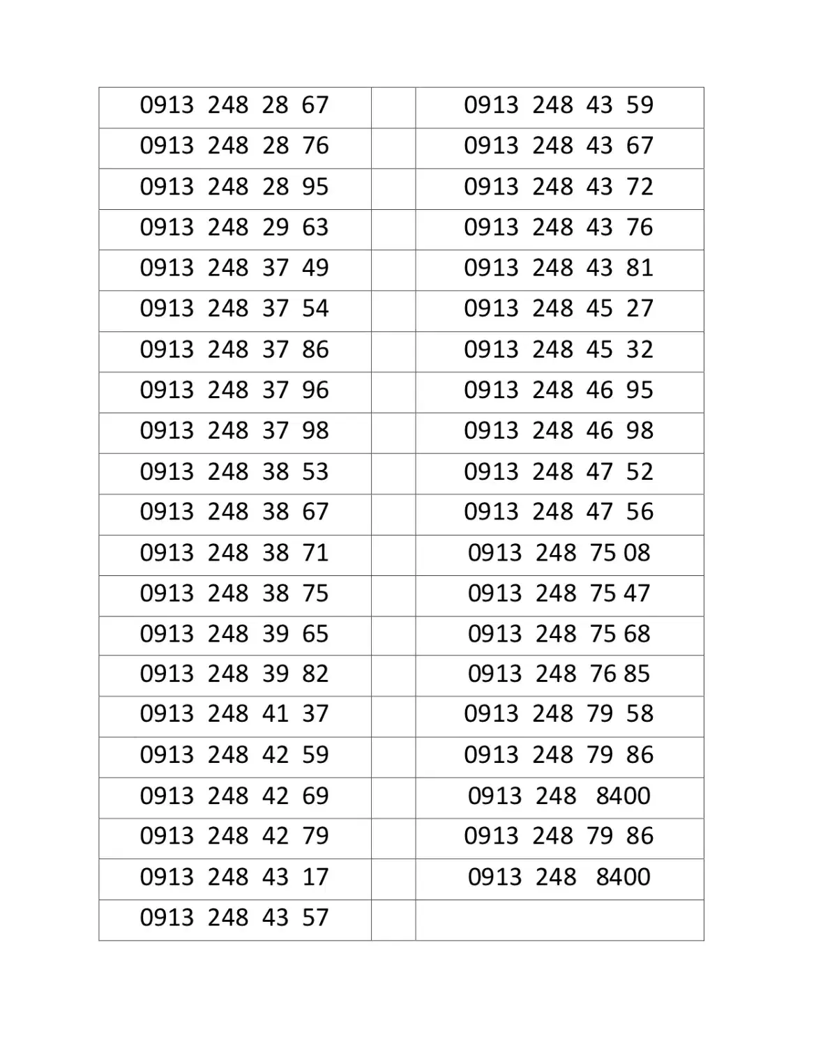 03 03 148 0913|سیم‌کارت|جیرفت, |دیوار