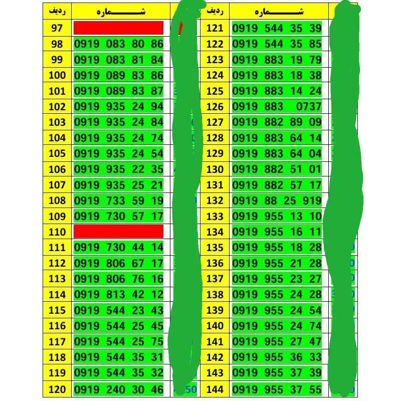 0919-905-25-35|سیم‌کارت|تهران, حافظیه|دیوار
