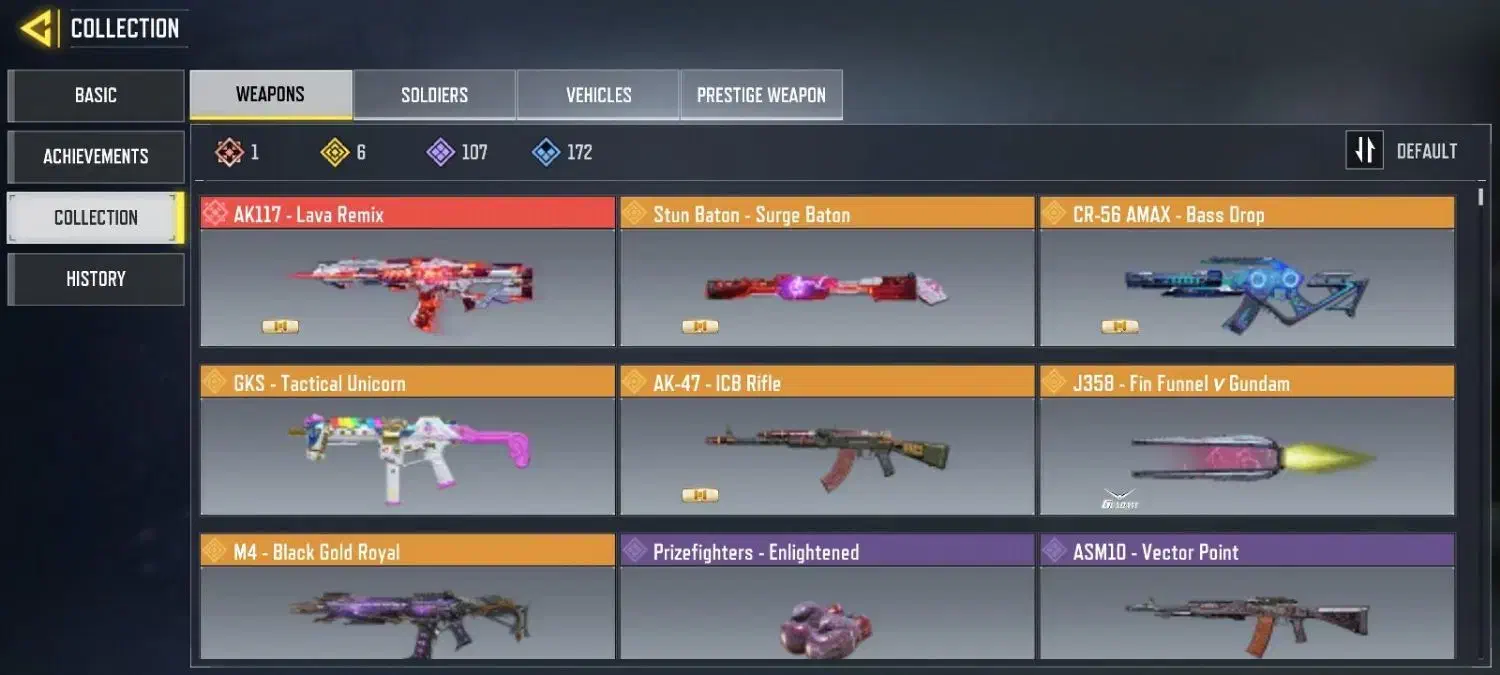 اکانت کالاف|کنسول، بازی ویدئویی و آنلاین|سرایان, |دیوار