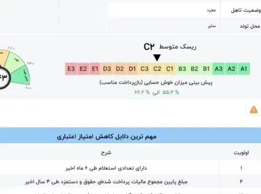 وام گیرنده هستم|خدمات مالی، حسابداری، بیمه|قم, باغ شازده|دیوار