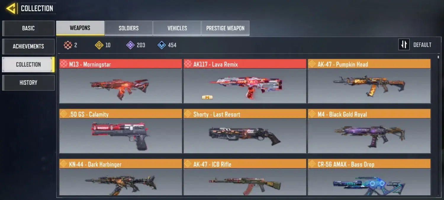 اک کالاف|کنسول، بازی ویدئویی و آنلاین|دورود, |دیوار