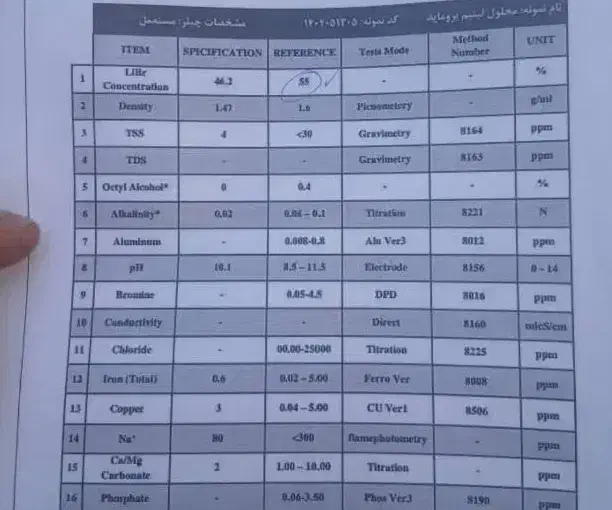 فروش 700لیتر لیتویم کروات چیلر جذبی|آبگرمکن، پکیج، شوفاژ|کهریزک, |دیوار