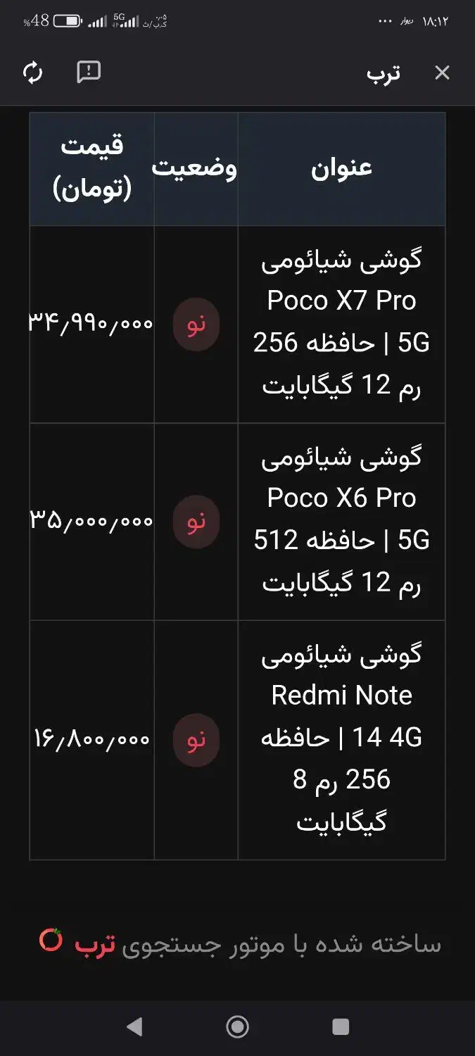 گوشی پوکو X6 پرو|موبایل|تهران, مهران|دیوار