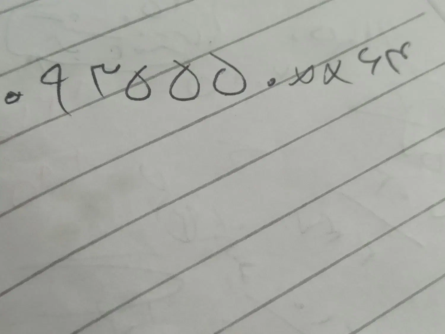 خط ایرانسل رند|سیمکارت|قم, صفاشهر|دیوار