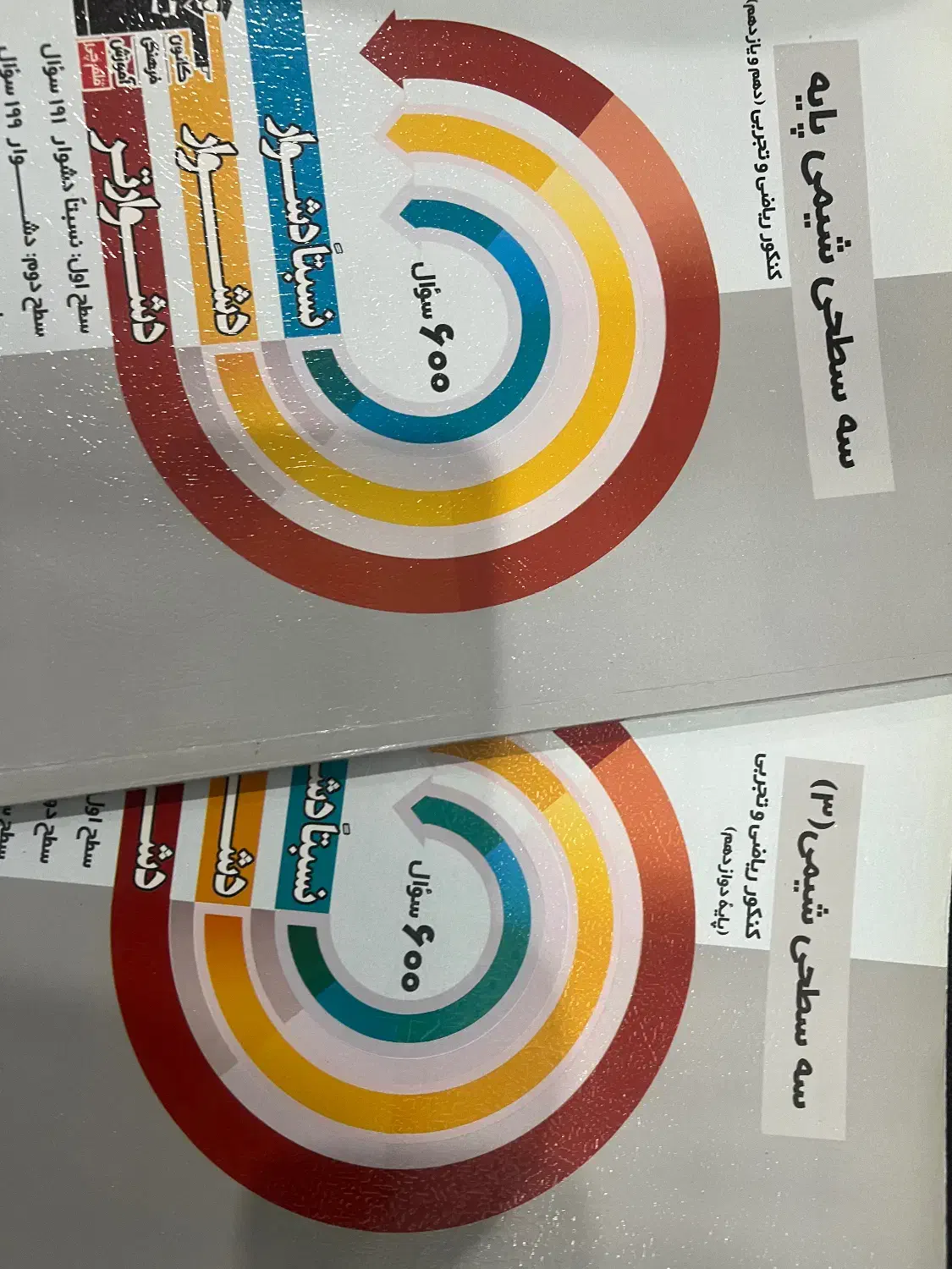 کتاب سه سطحی شیمی قلمچی دوجلدی کاملا نو|کتاب و مجله آموزشی|اهواز, آریاشهر|دیوار