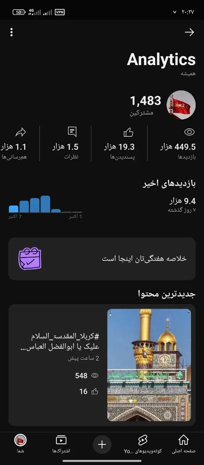 فروش چنل یوتیوب|کلکسیون و سرگرمی|تهران, آبشار|دیوار