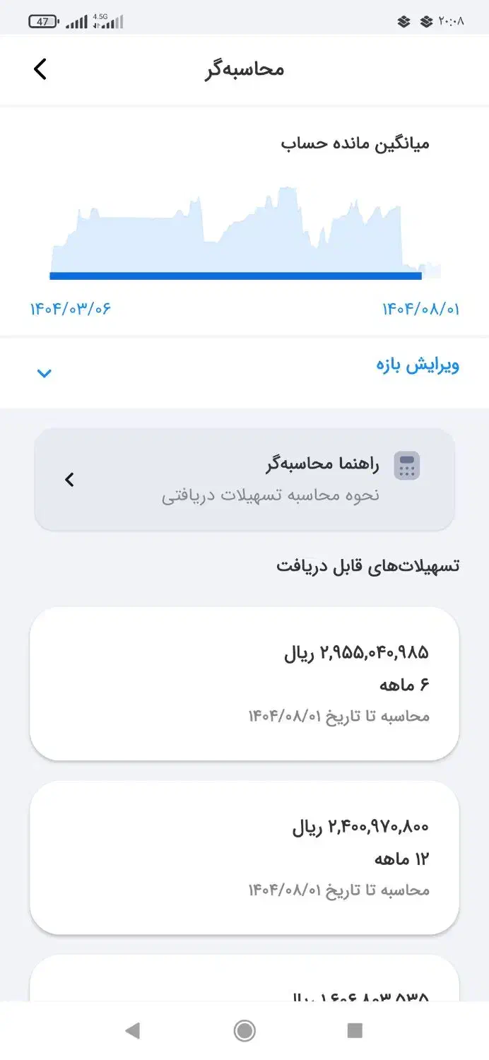 وام مهربانی4%امتیاز فروشی|خدمات مالی، حسابداری، بیمه|پرند, فاز ۲|دیوار