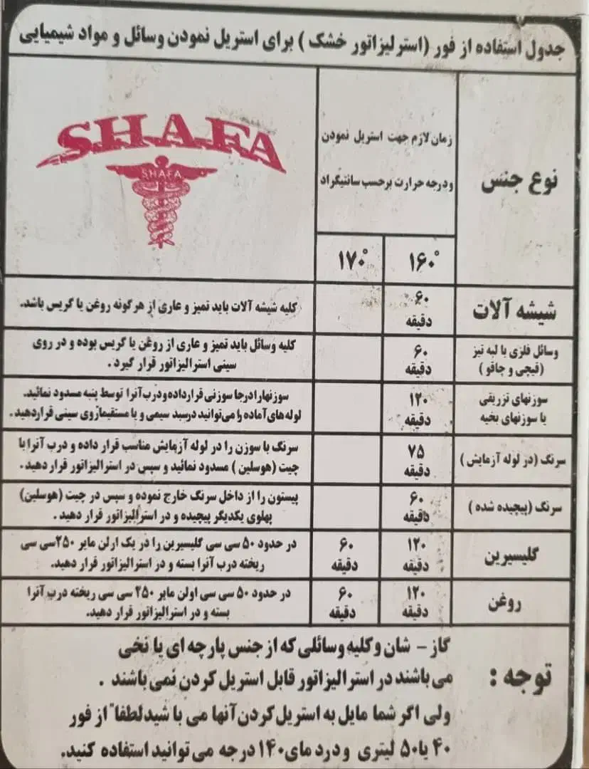دستگاه فور|پزشکی|تهران, نیروی هوایی (پیروزی)|دیوار