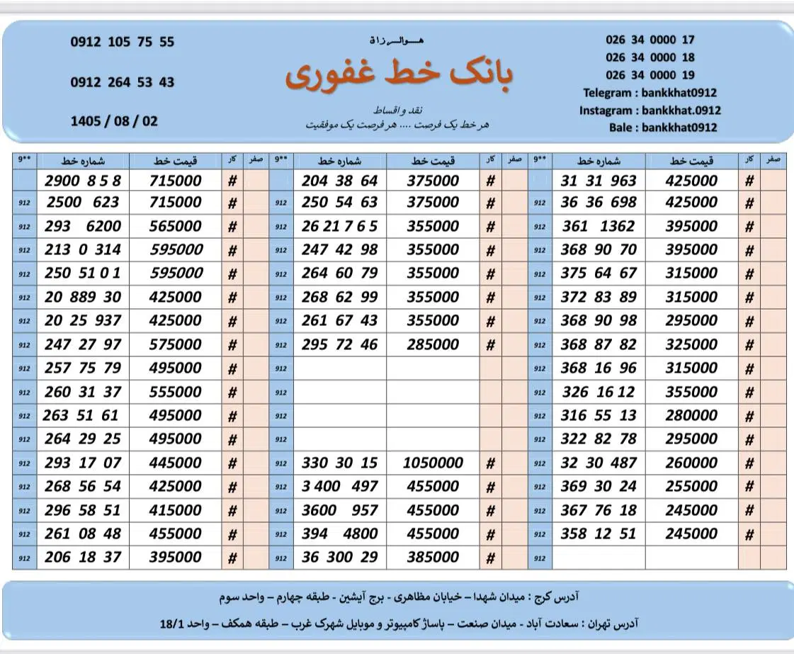 0912.868.29.39خرید بالاترین قیمت|سیم‌کارت|کرج, اصفهانی‌ها|دیوار